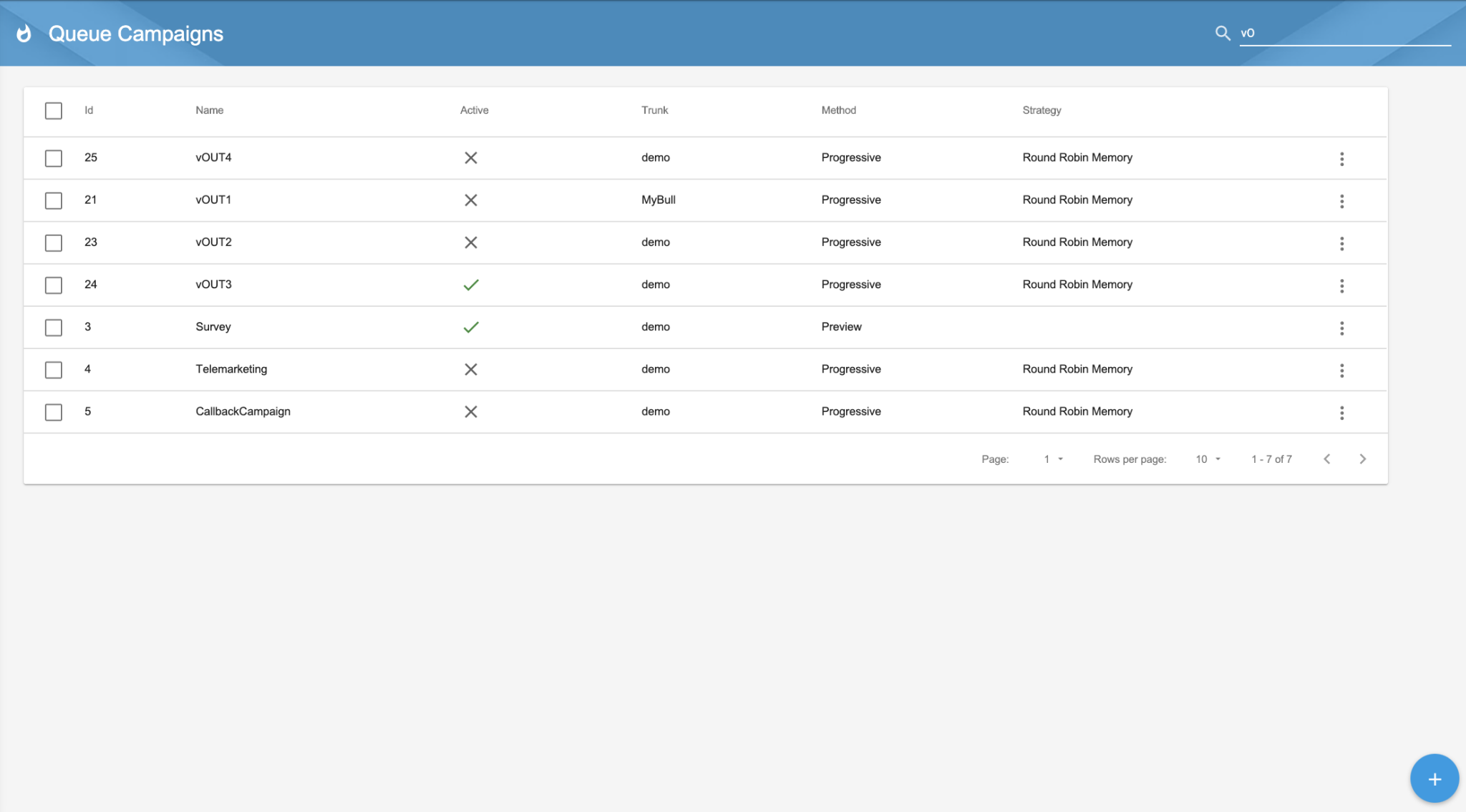 Queue Campaigns – XCALLY Help Desk